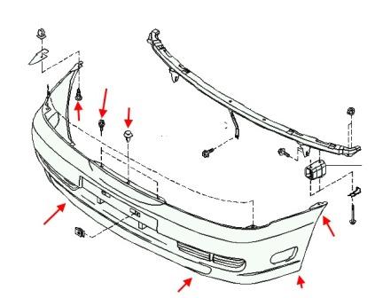 the attachment of the front bumper Nissan Almera N15 (1995-2000)